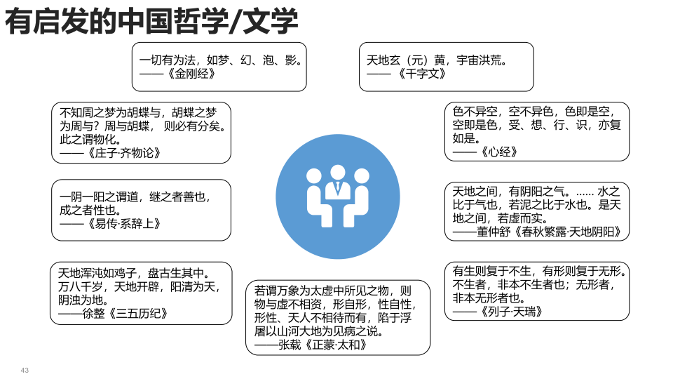 报告页面43