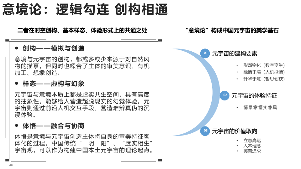 报告页面46