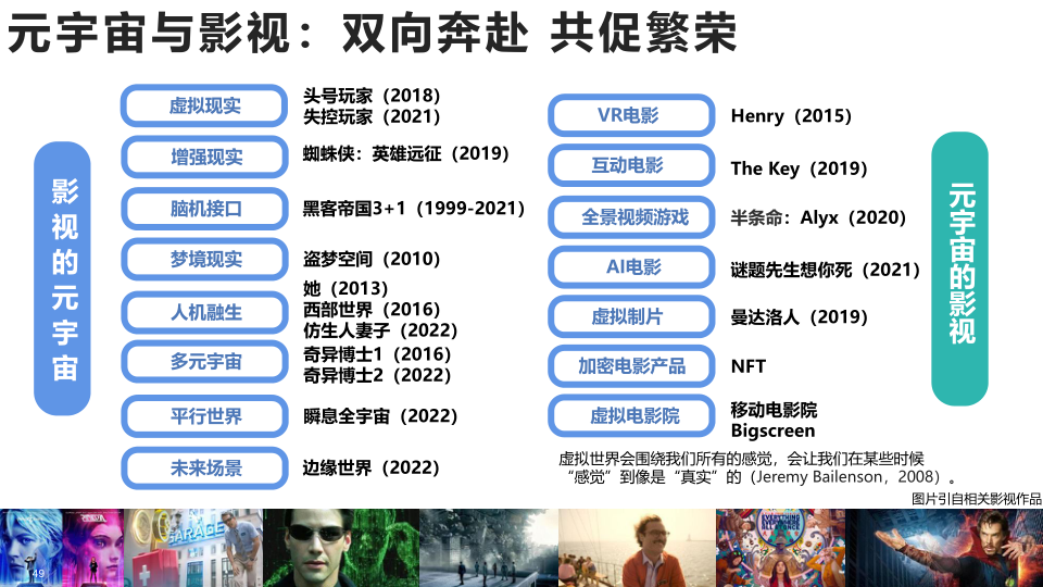 报告页面49