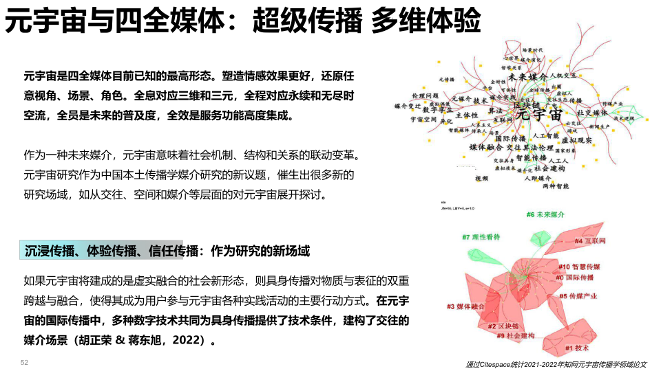 报告页面52