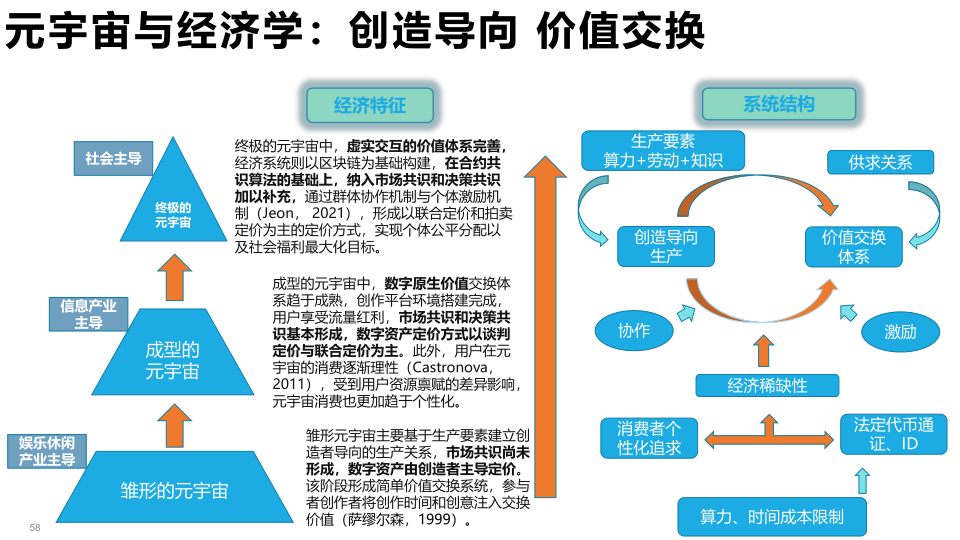 报告页面58