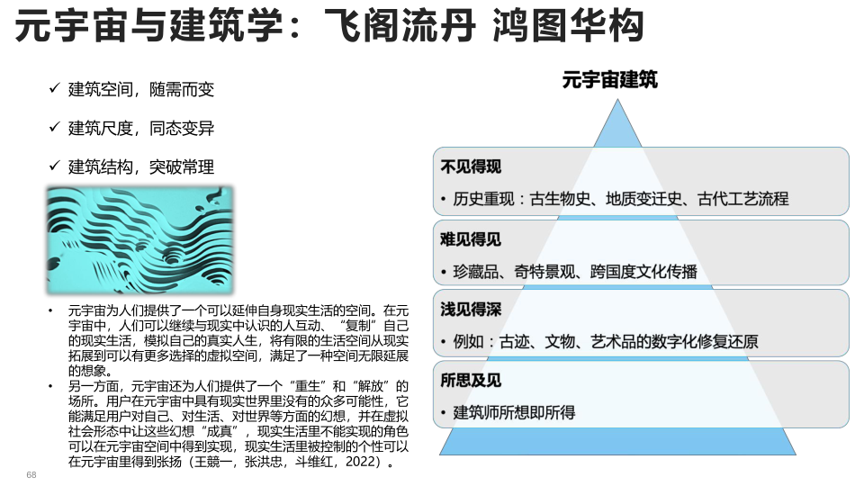 报告页面68