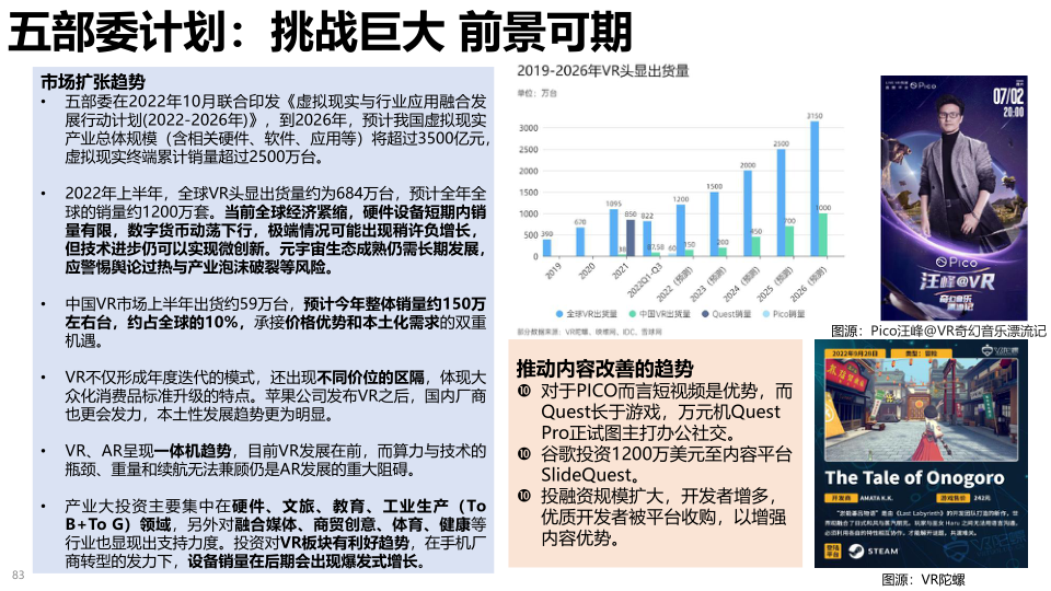 报告页面83