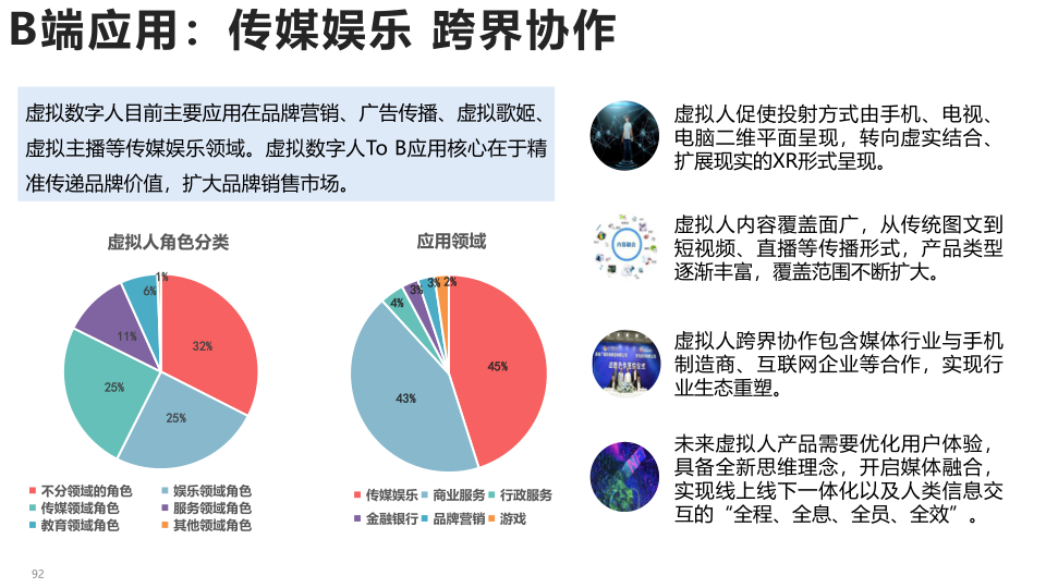 报告页面92