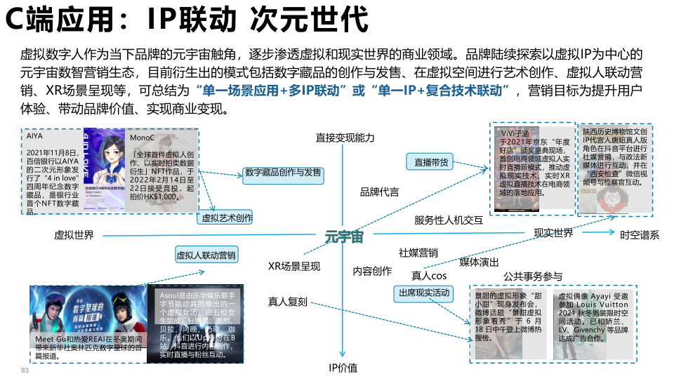 报告页面93