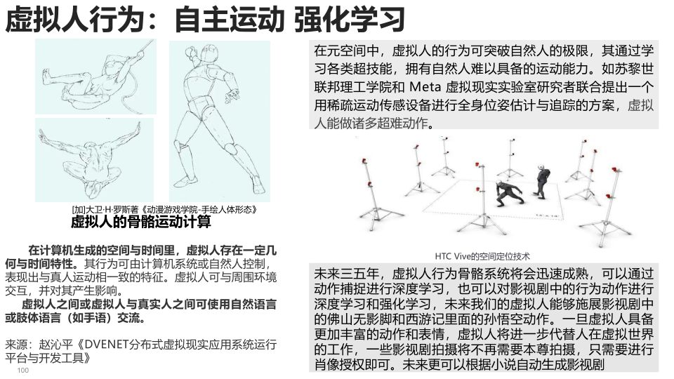 报告页面100