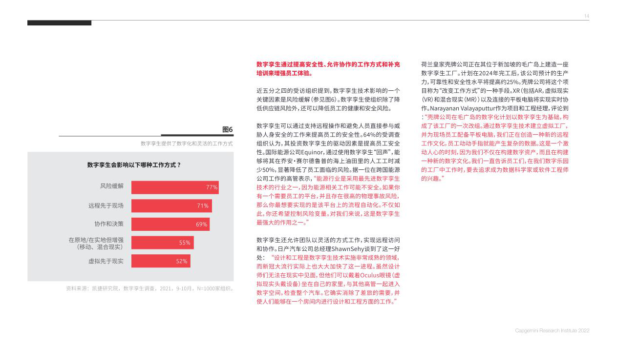 报告页面14