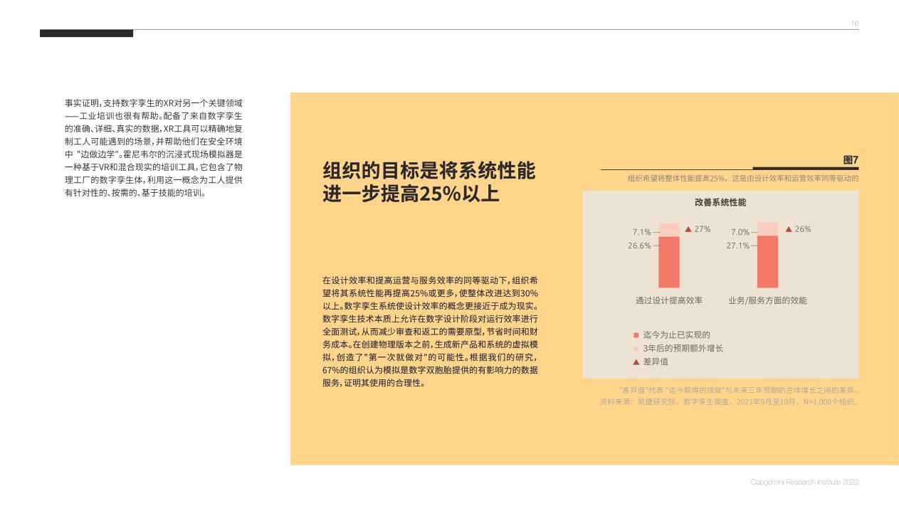 报告页面16