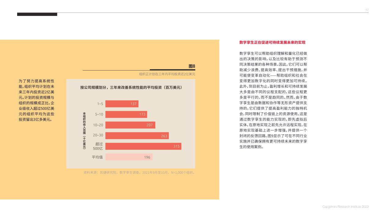 报告页面17