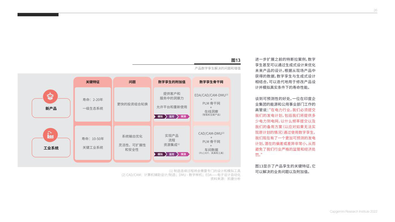 报告页面26