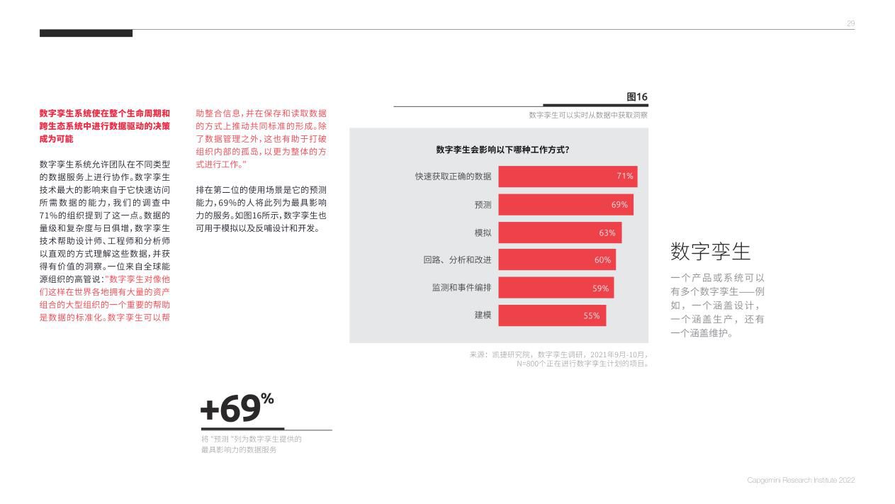 报告页面29