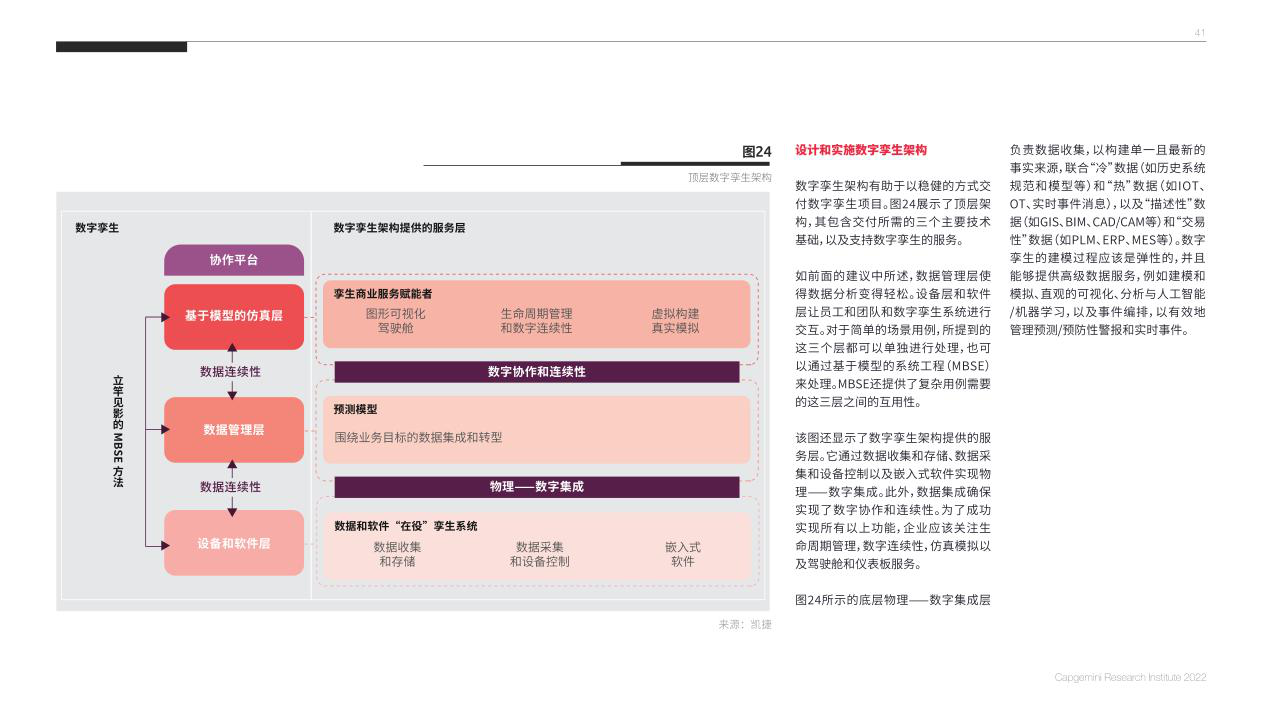 报告页面41