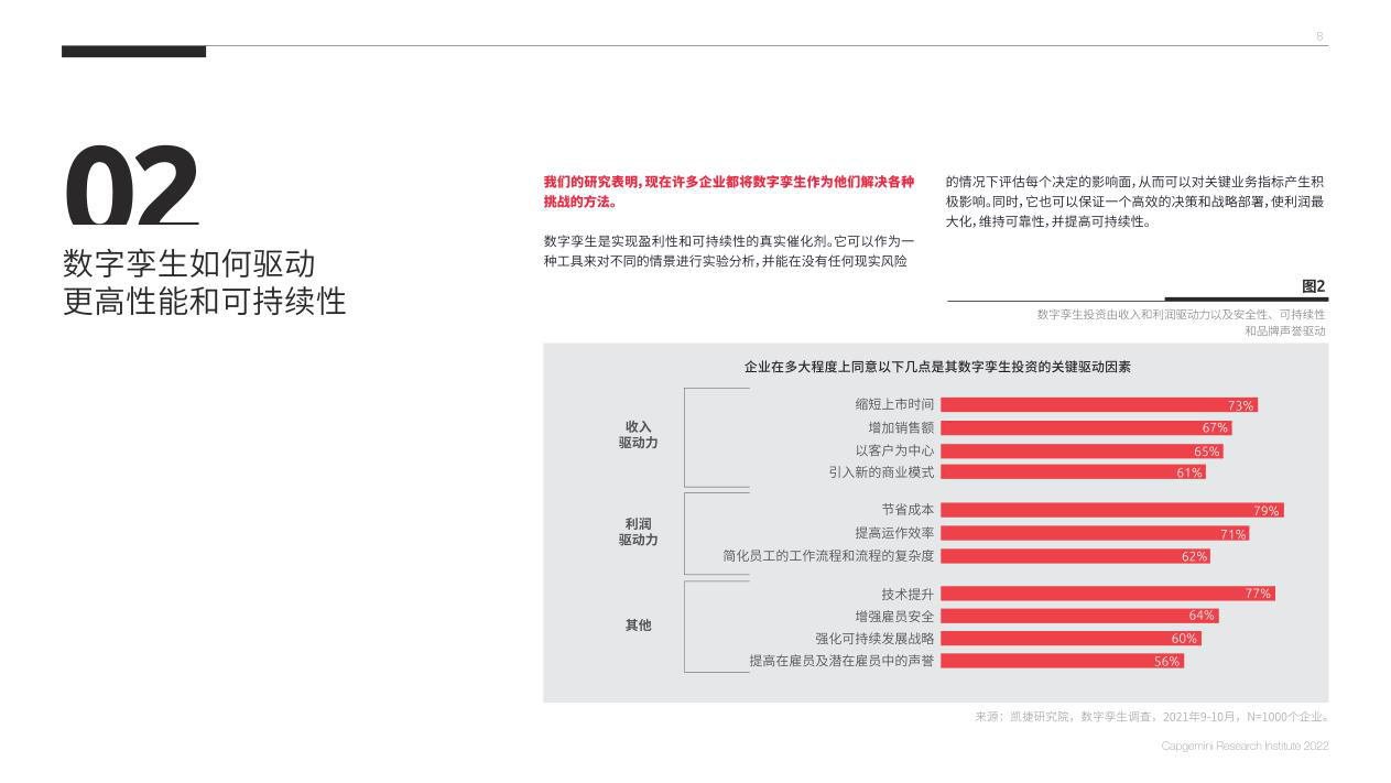 报告页面8