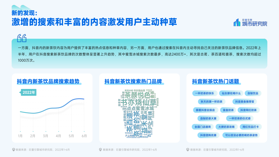 报告页面3