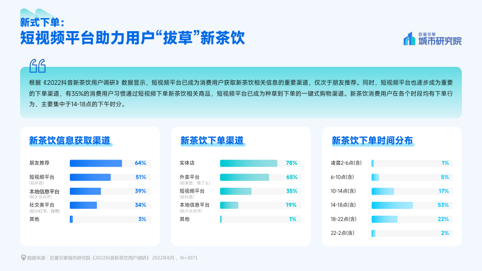 报告页面4