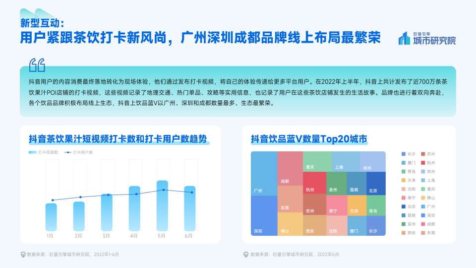 报告页面5