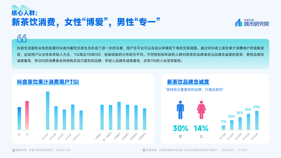 报告页面6