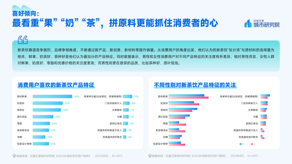 报告页面7