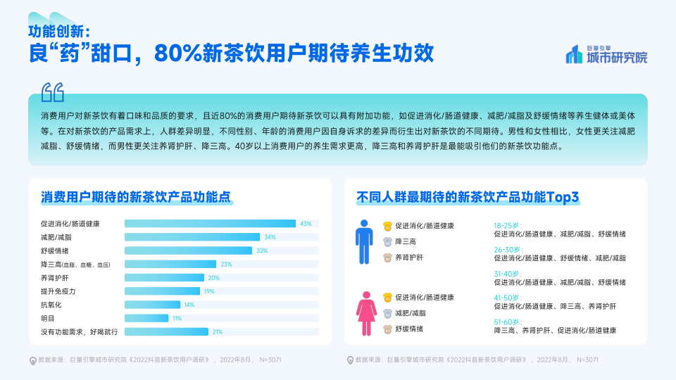 报告页面8