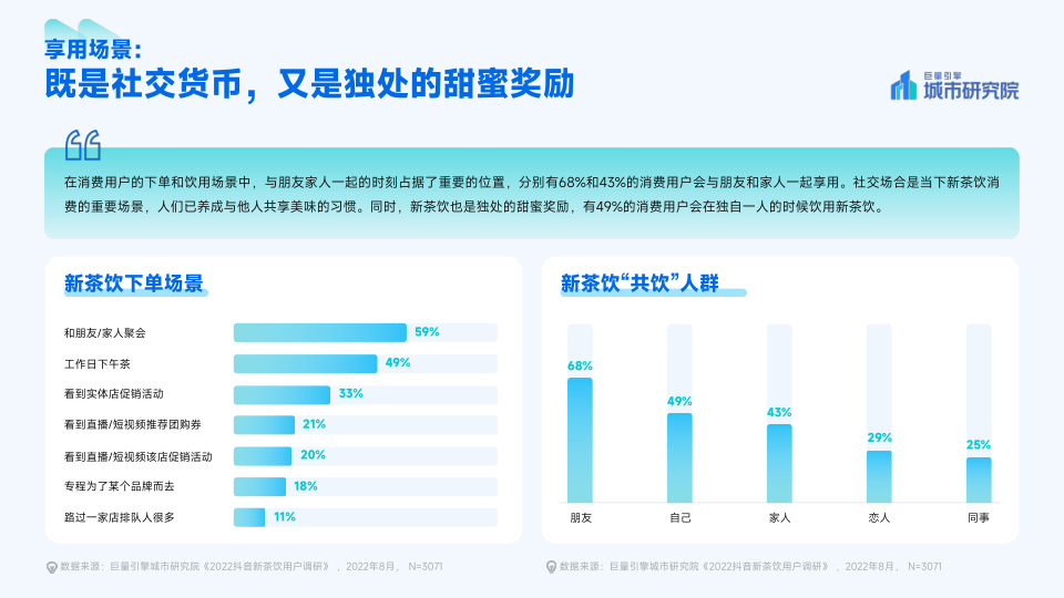 报告页面9