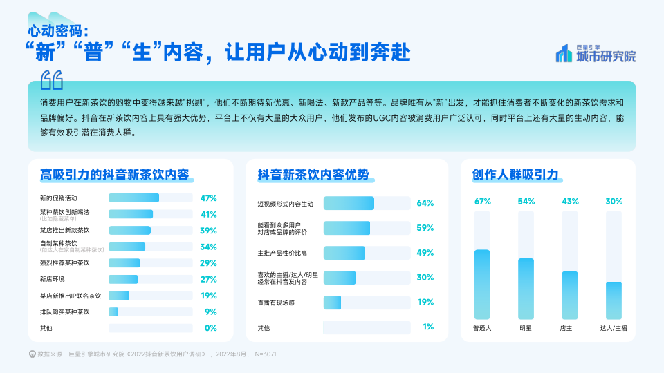 报告页面10