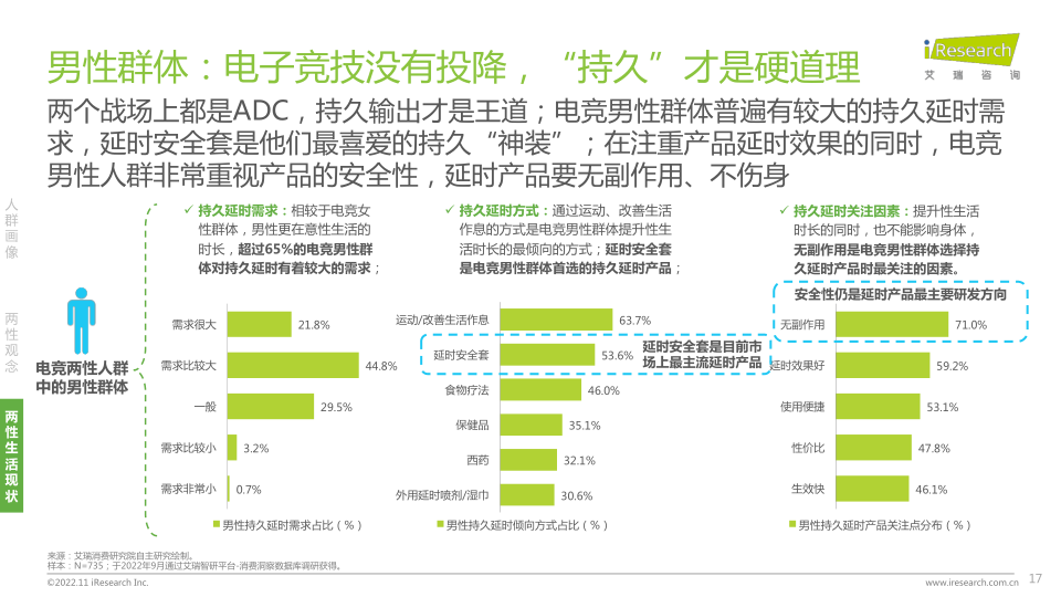 报告页面17