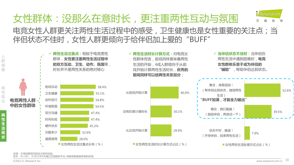 报告页面18