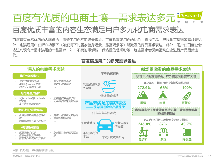 报告页面16