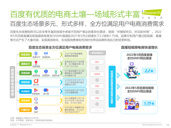 报告页面18