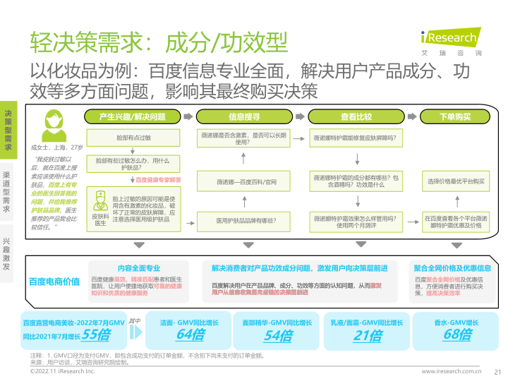 报告页面21