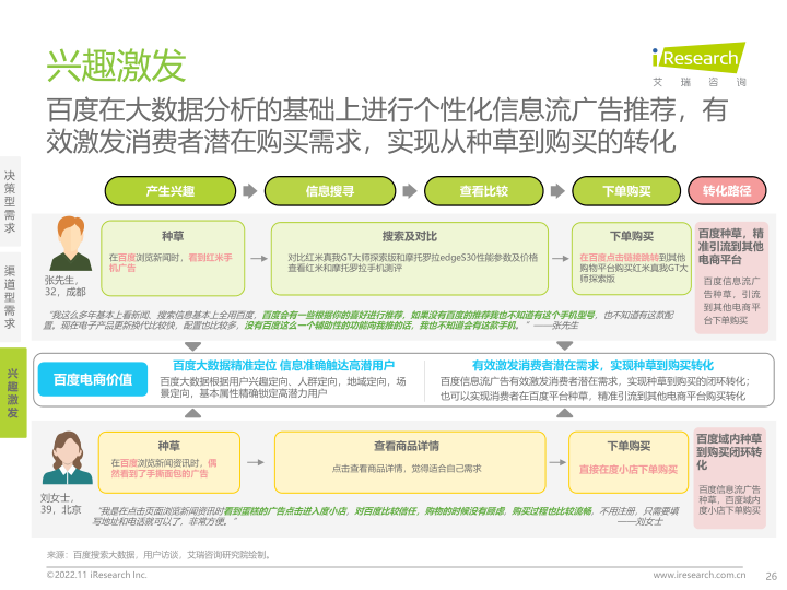 报告页面26