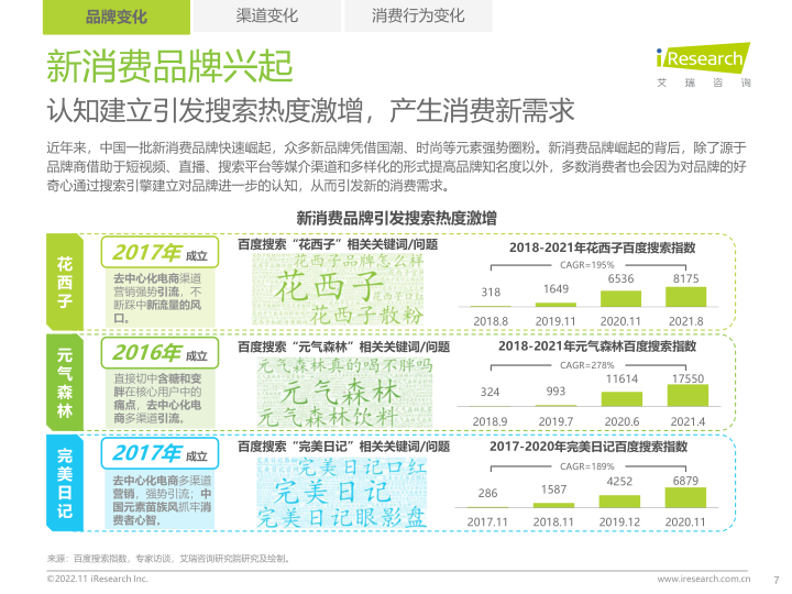 报告页面7