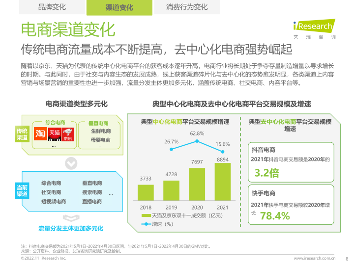 报告页面8