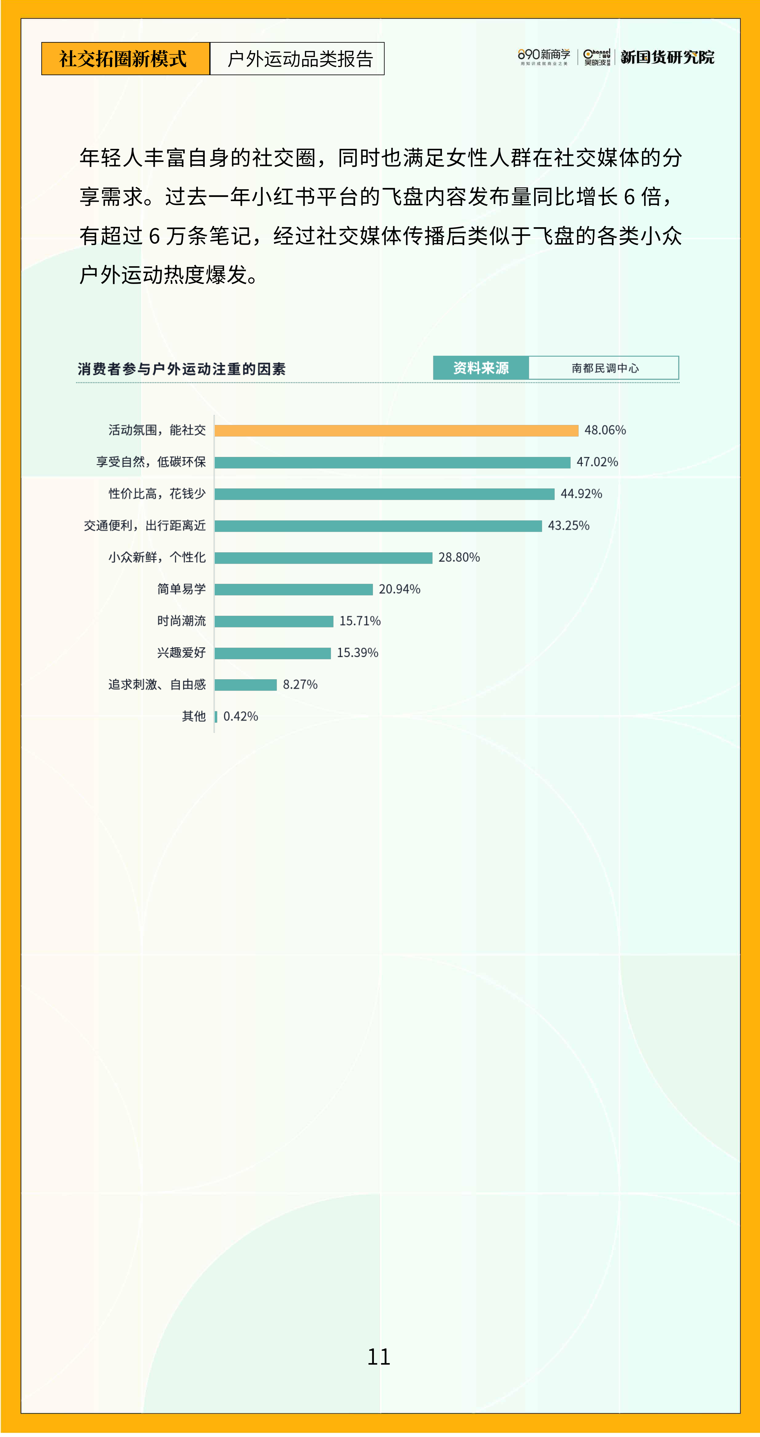 报告页面16