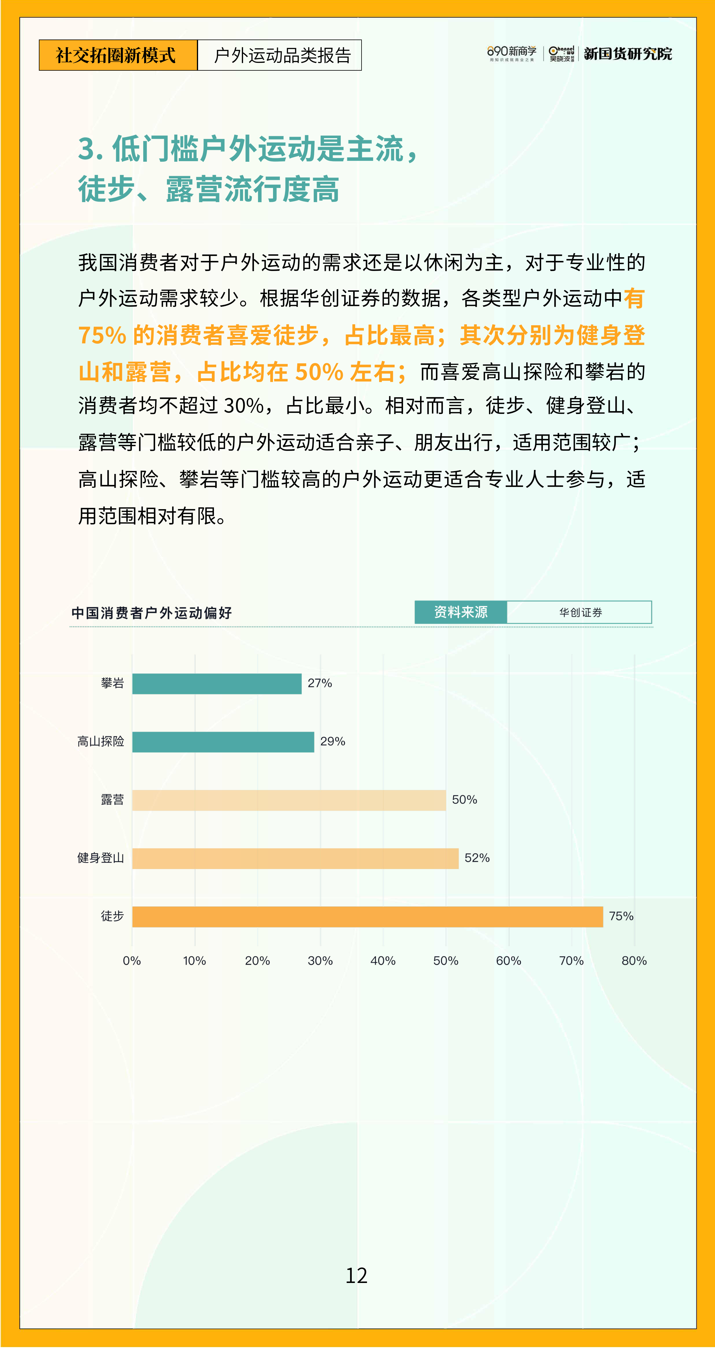 报告页面17