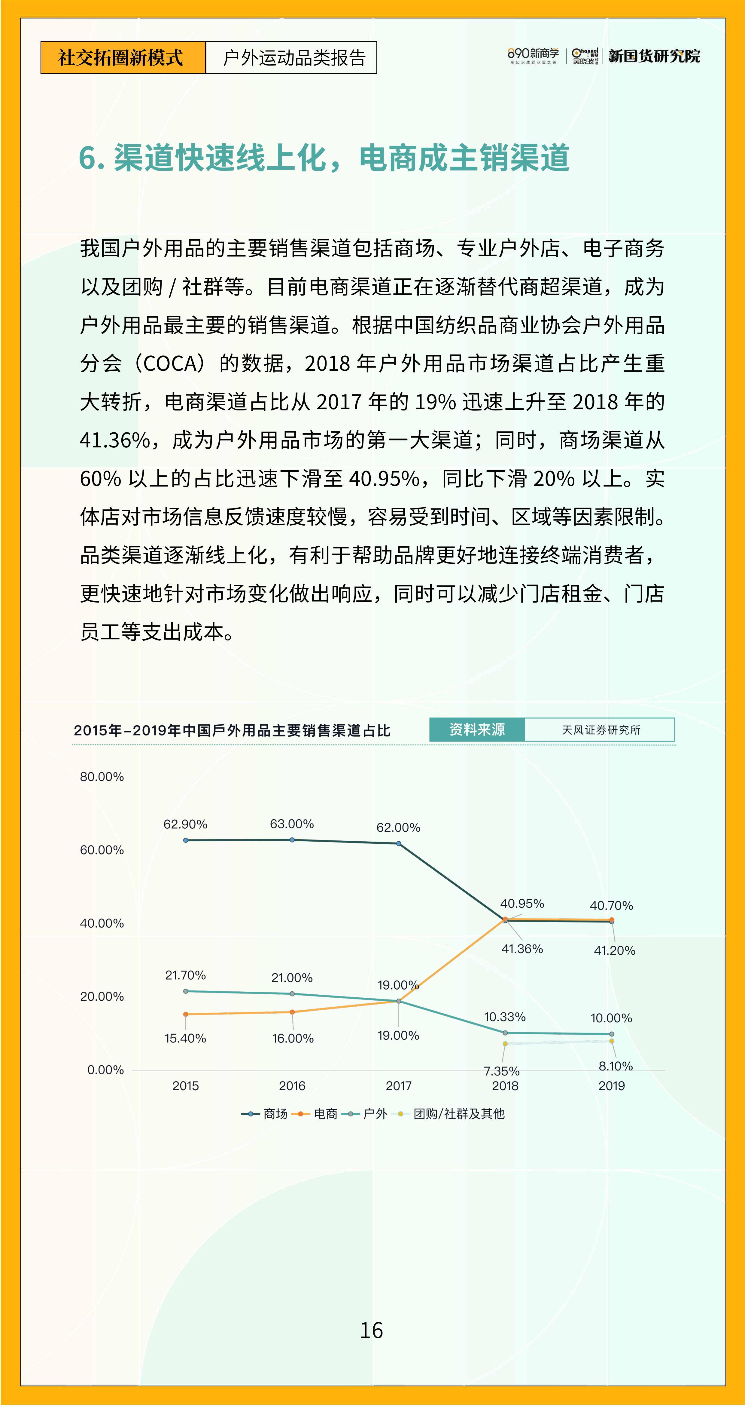 报告页面21