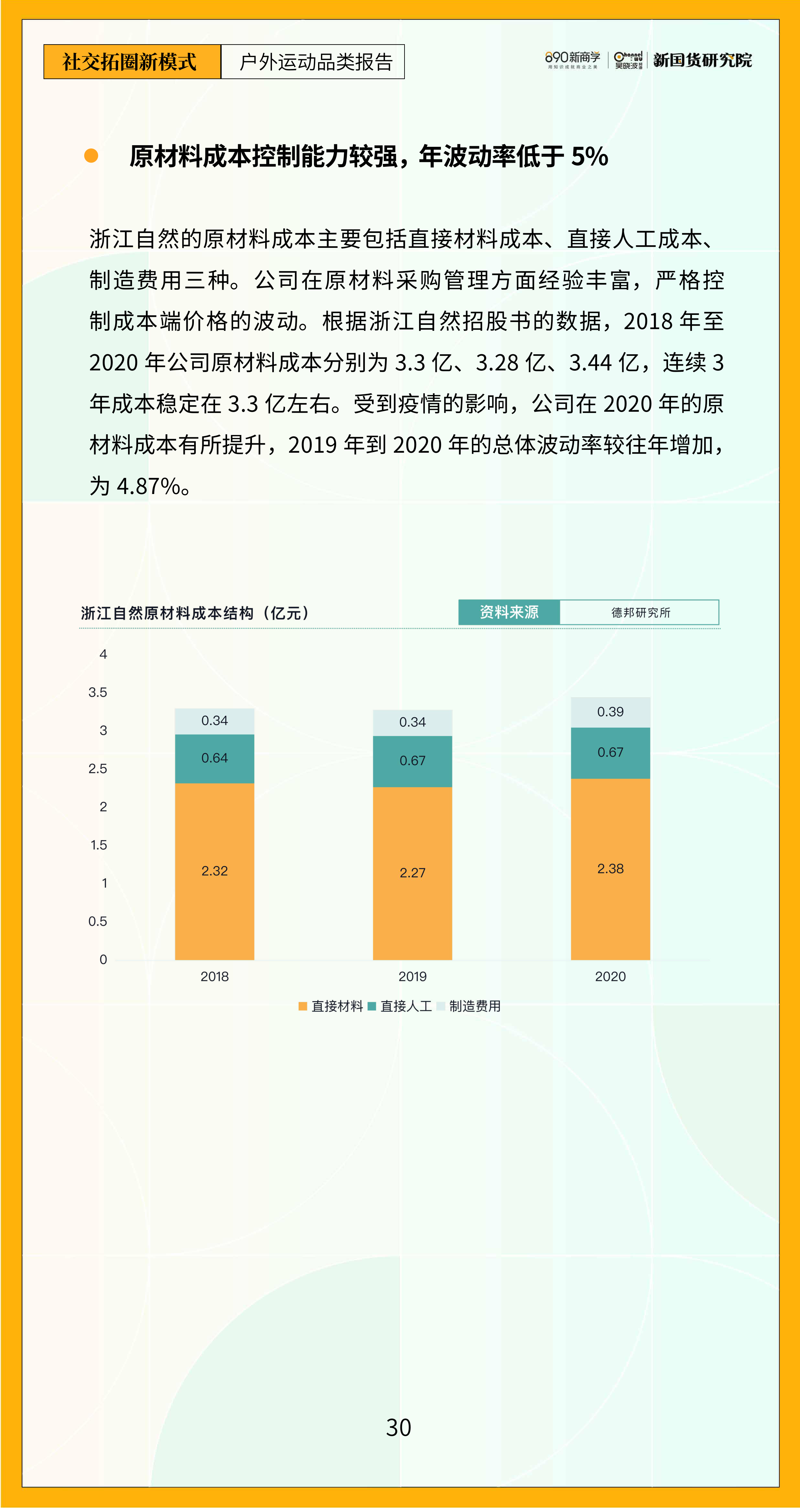 报告页面35