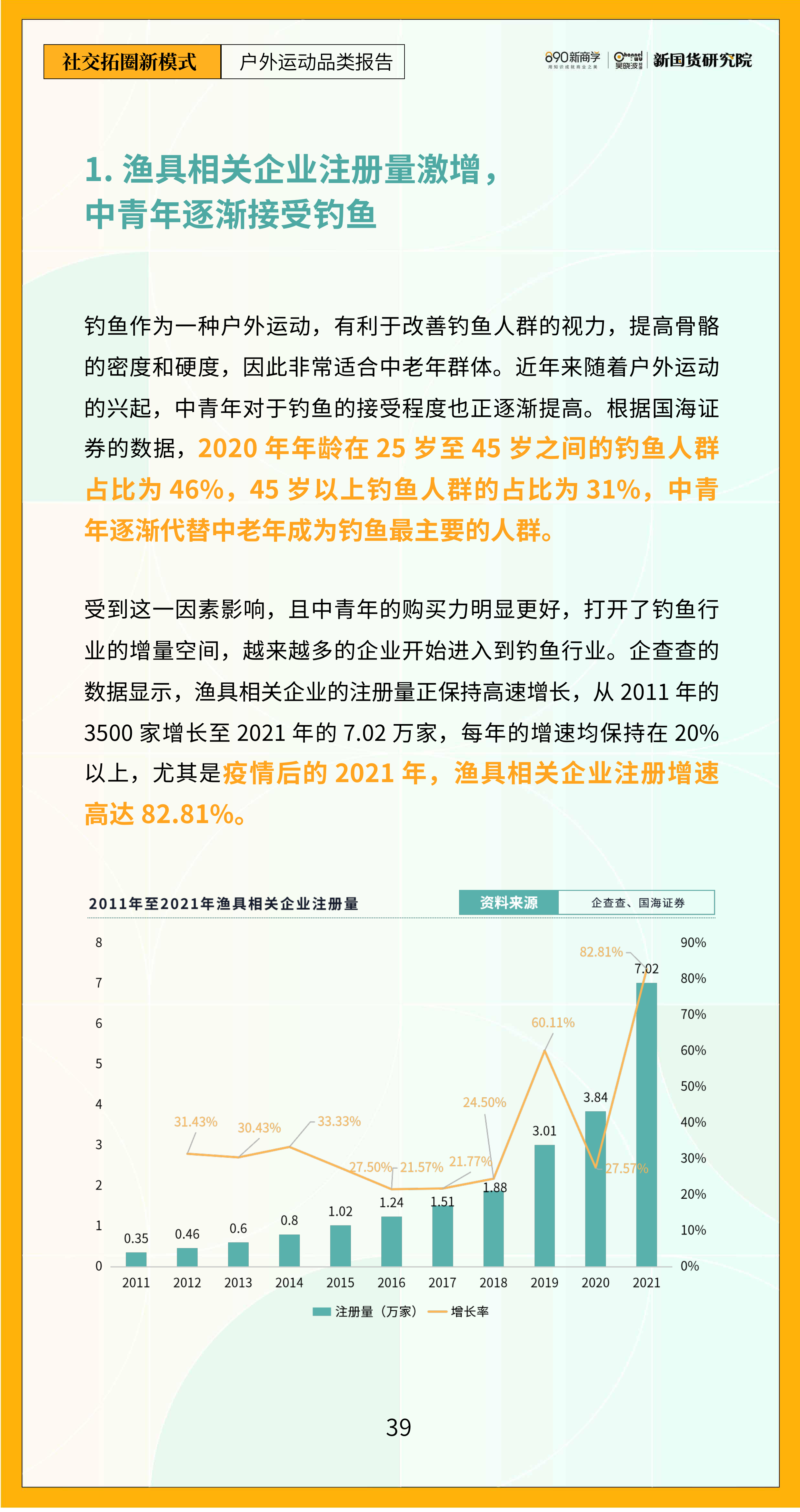 报告页面44