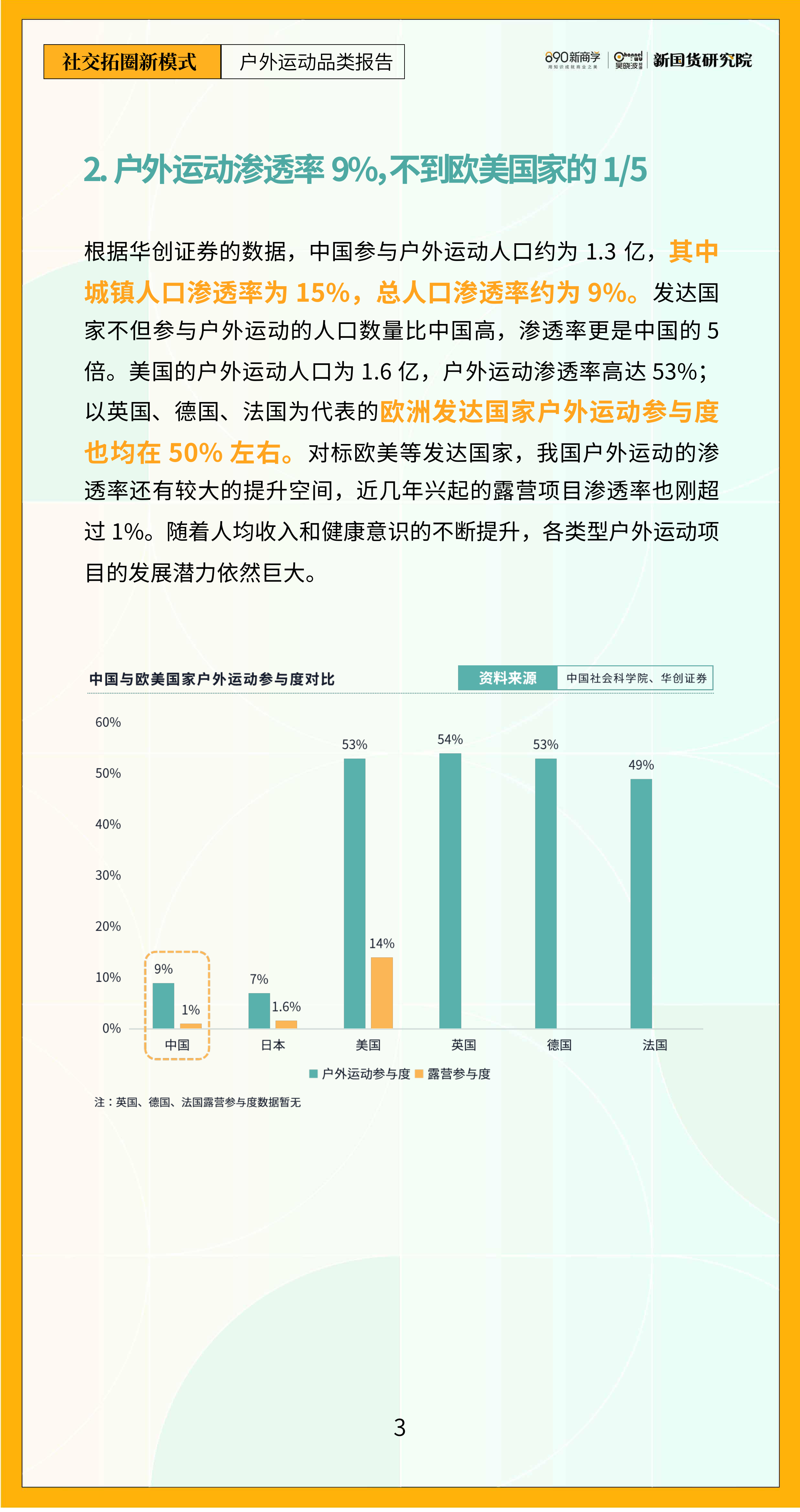 报告页面8