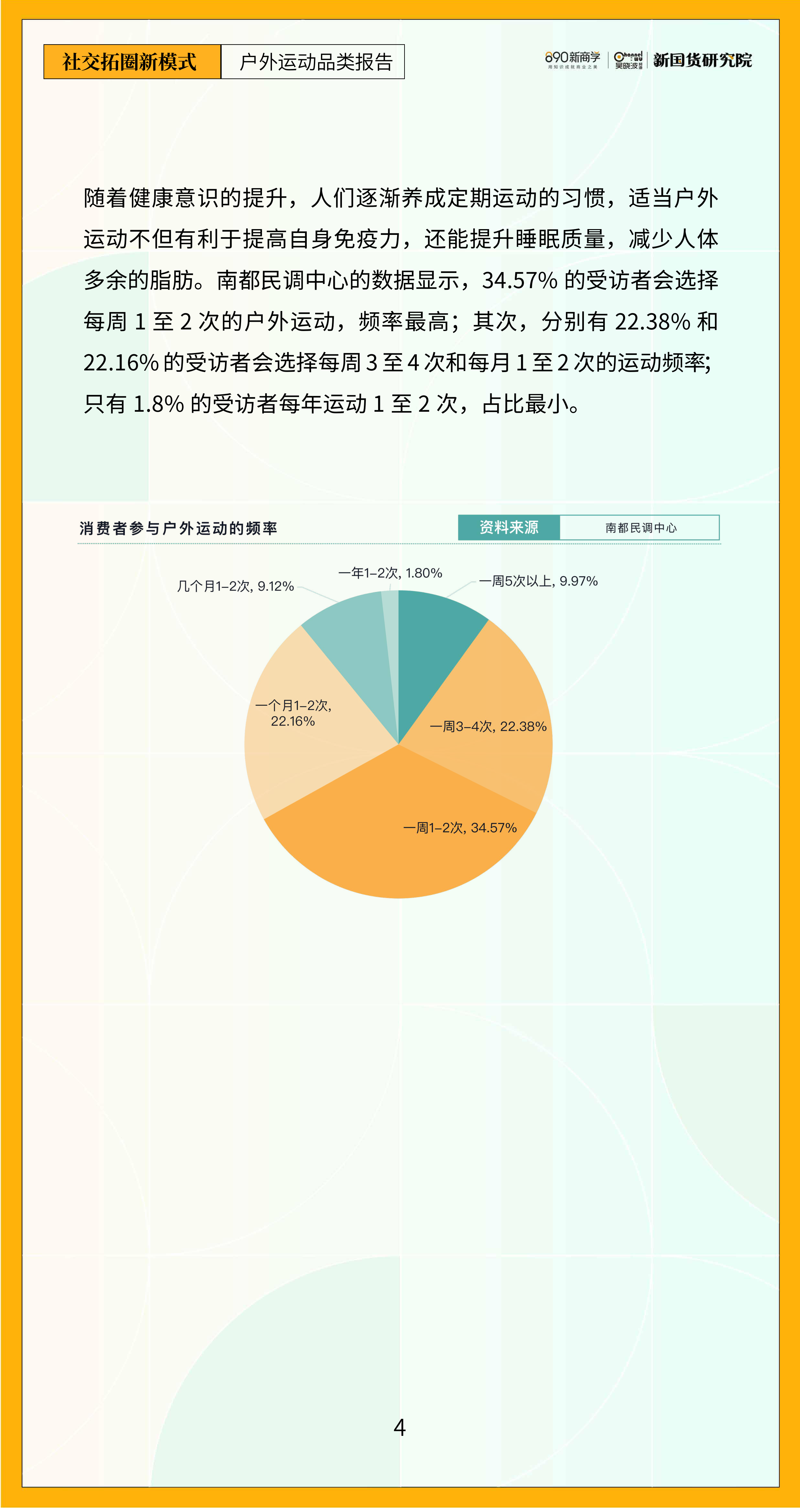 报告页面9