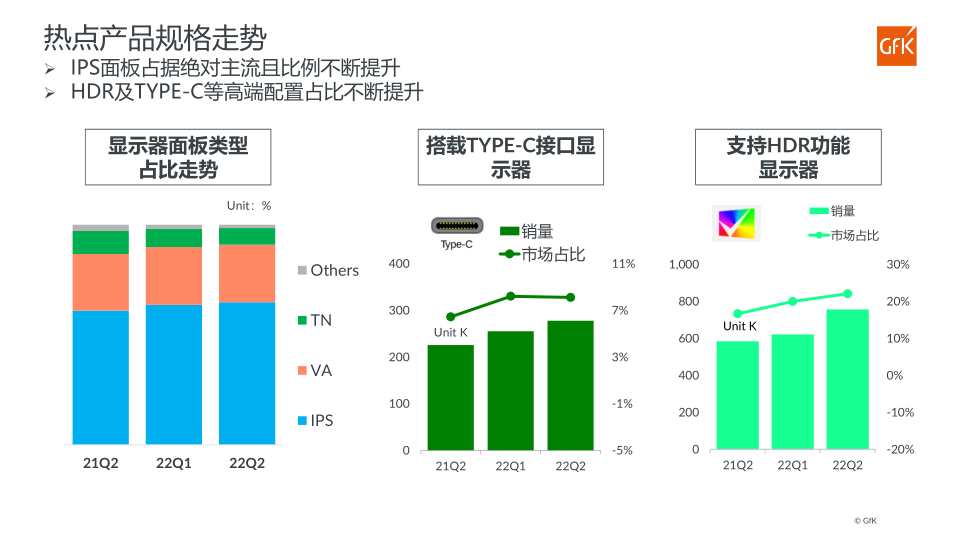 报告页面9