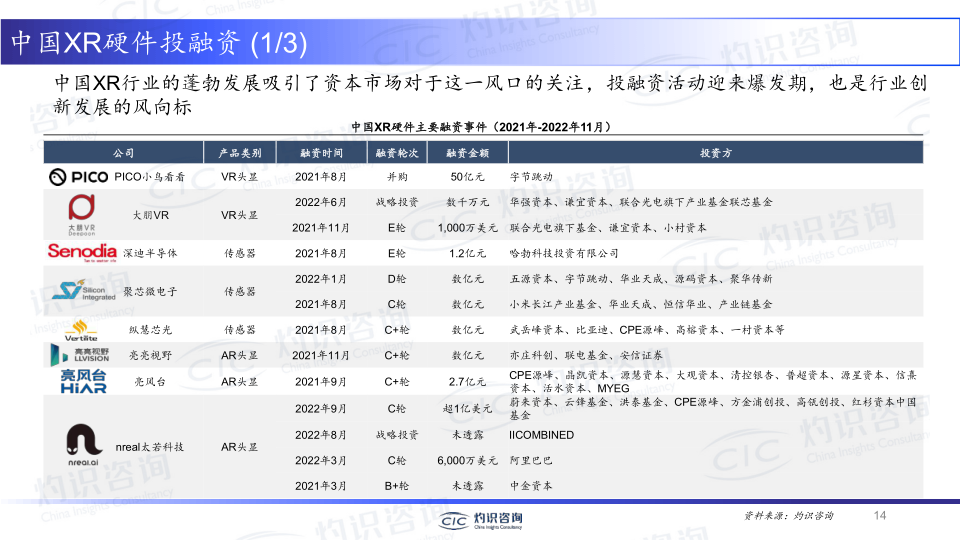 报告页面14