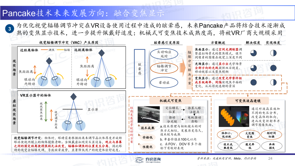 报告页面24