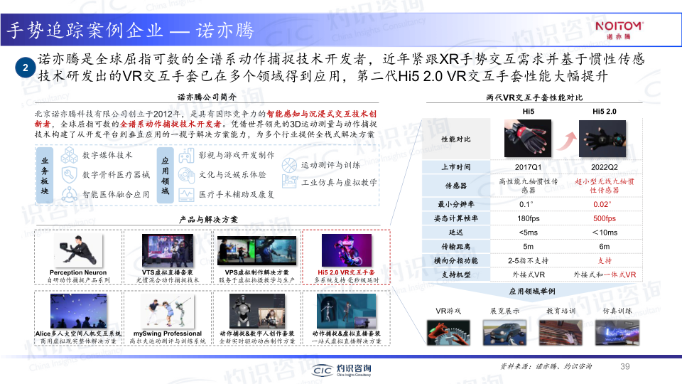 报告页面39