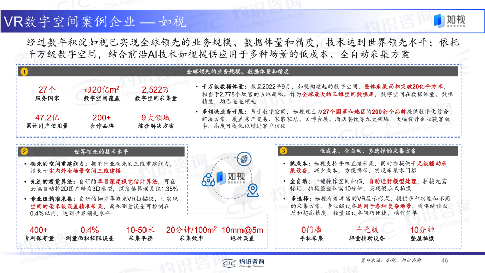 报告页面46