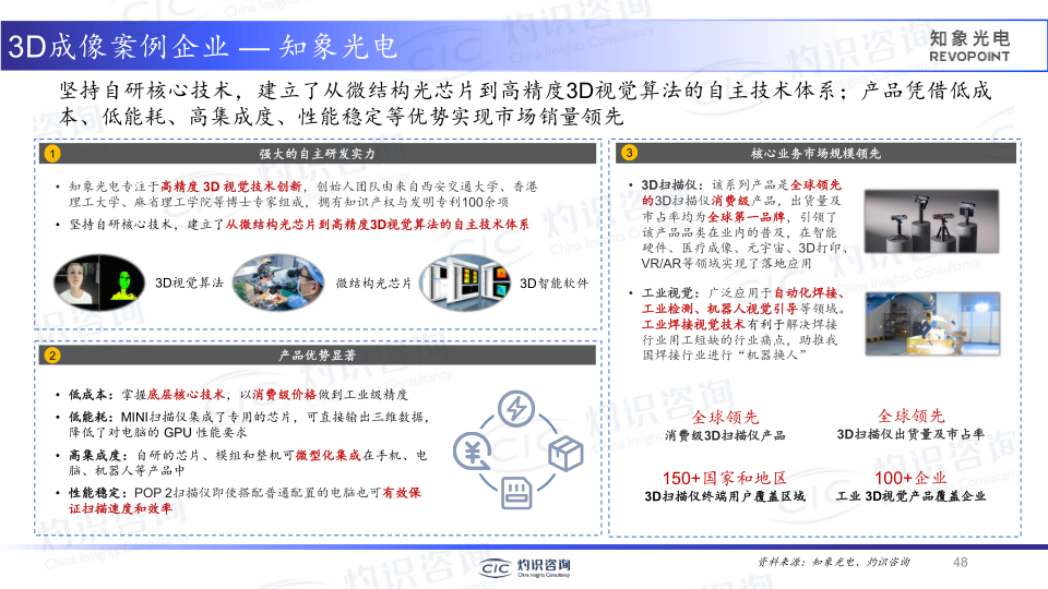 报告页面48