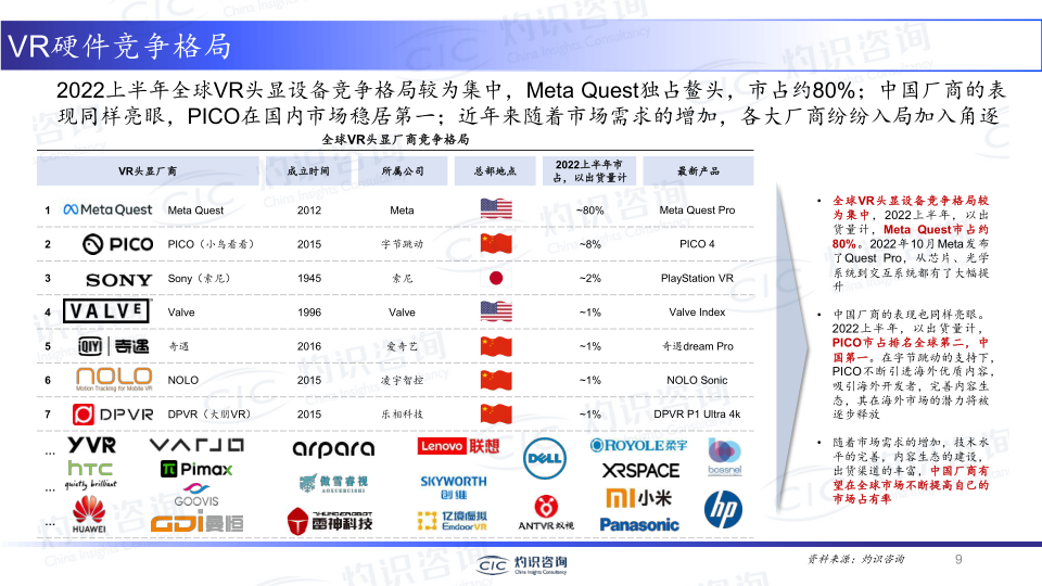 报告页面9