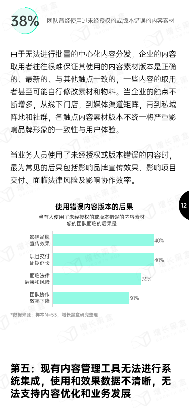 报告页面14