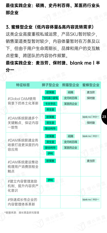 报告页面25