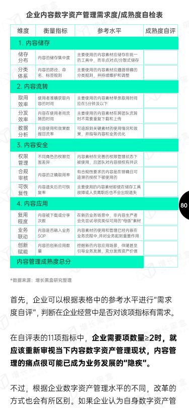 报告页面82